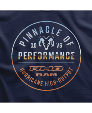 Pánske tričko RAM RHO Hurricane High Output