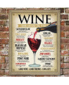Plechová cedule Wine Around the World