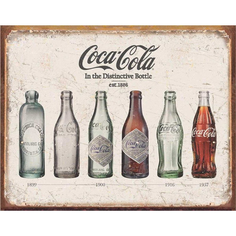 Plechová ceduľa Coca Cola - Bottle Evolution 40 cm x 32 cm